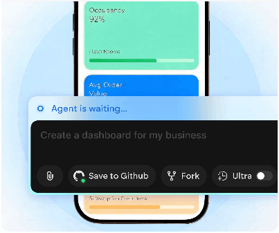 A Dashboard That Fits Your Business