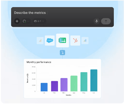 Go From Data to Dashboard in Minutes
